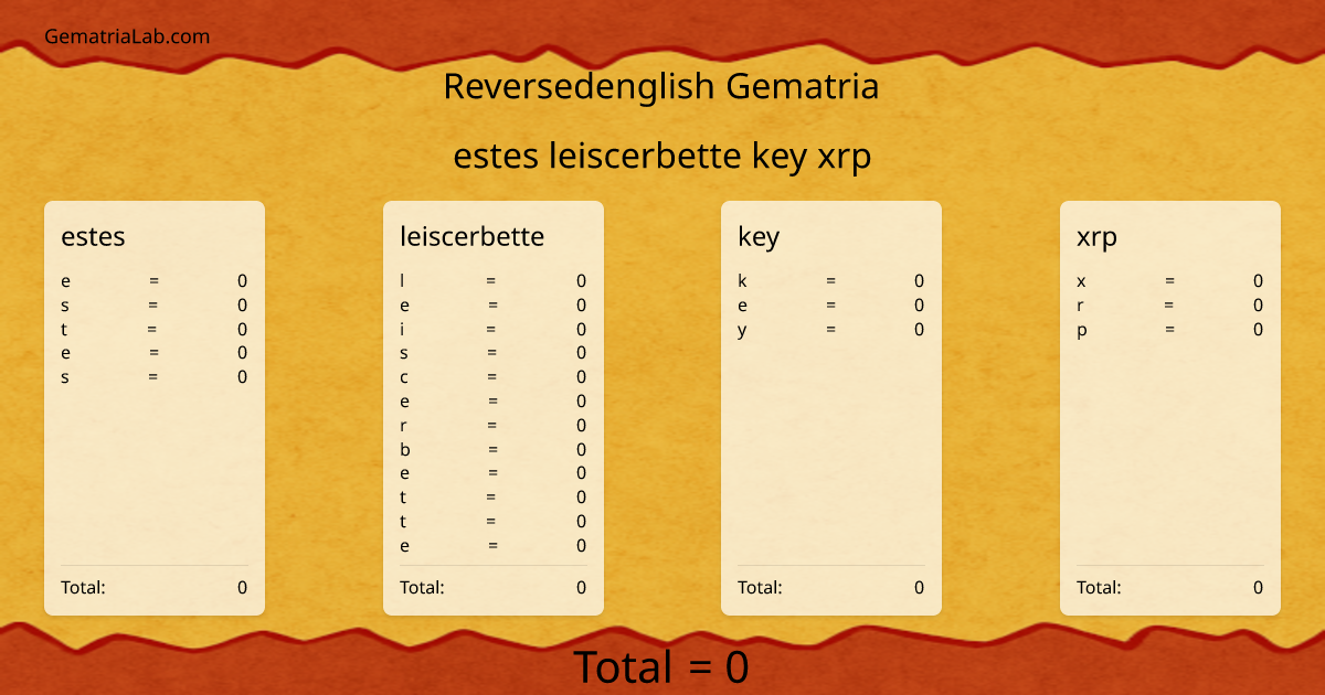 estes leiscerbette key xrp in reversedenglish Gematria